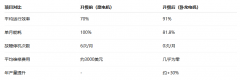 南阳防爆电机